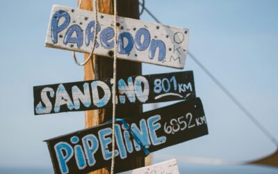 El Paredon, Guatemala: What to Do, When to Go, and Why Travelers Love It